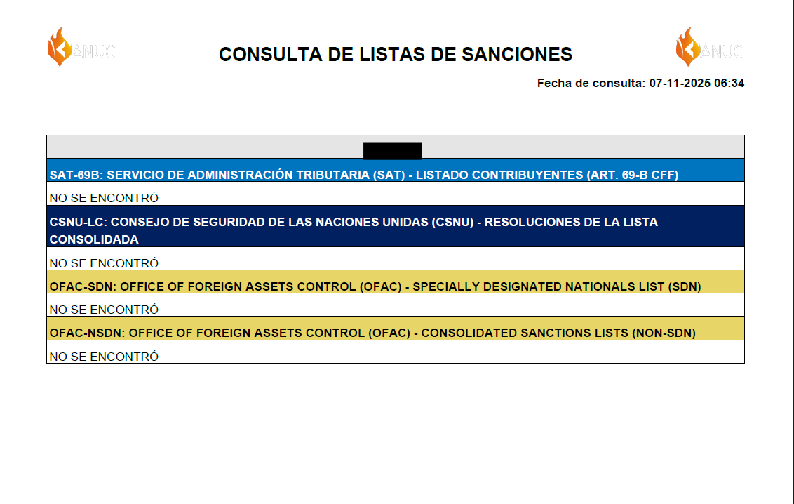 PDF listas